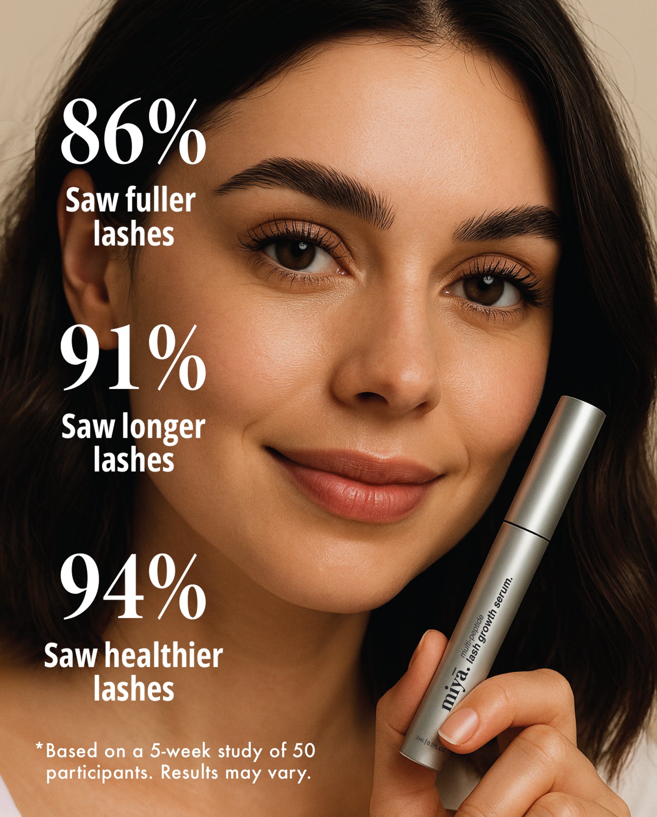 Multi-Peptide Lash Growth Serum