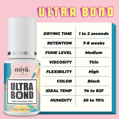 Ultra Bond - Professional Eyelash Extension Glue 5ML